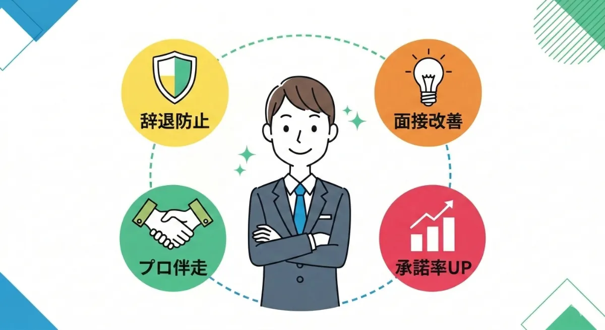  内定辞退を減らすには？タイミング別の原因と、エージェントと連携したフォロー術